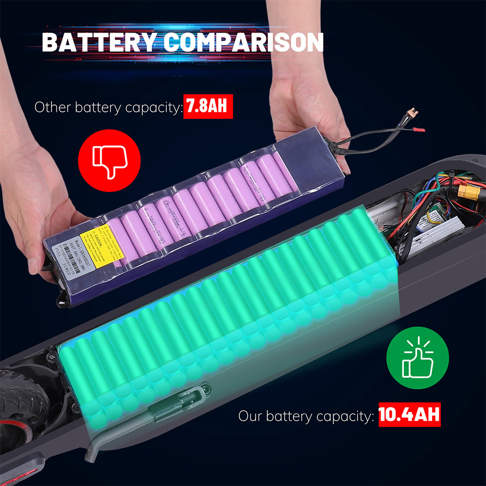 M1 Folding Electric Scooter 8.5" 350W Motor 36V 10.4Ah Battery BMS 3 Speed Modes Disc Brake Max Speed 25KM/h LCD Display 25-30KM Long Range Support Bluetooth APP - Black