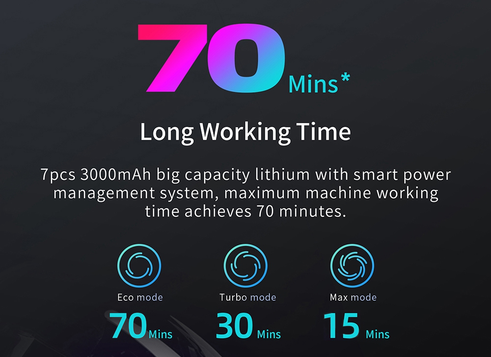 Xiaomi JIMMY H8 Pro Cordless Handheld Vacuum Cleaner Purple