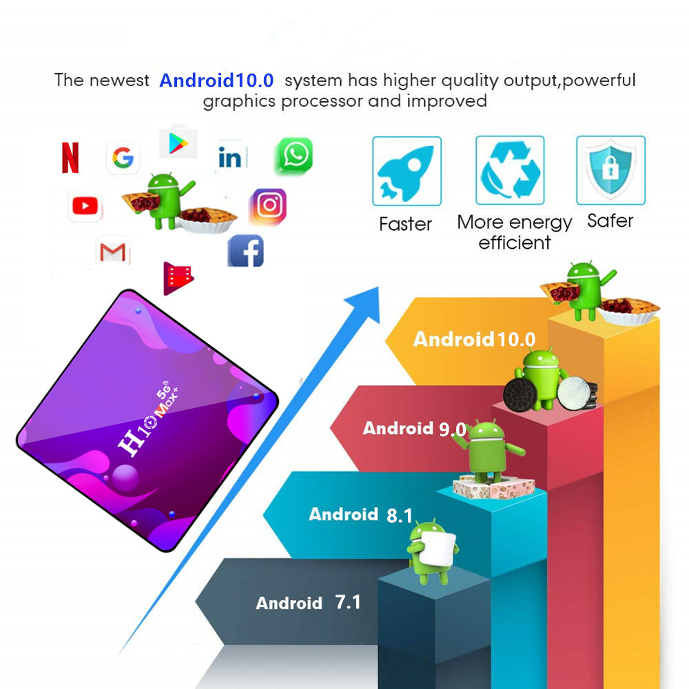 H10 MAX Android 10.0 Allwinner H616 6K TV Box 2GB/16GB Airplay USB2.0*3 WiFi LAN Google Play Youtube Netflix Facebook - Black