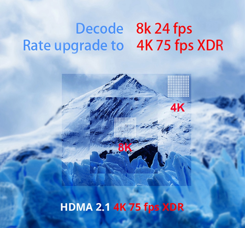 A95X F4 אנדרואיד 11.0 Amlogic S905X4 4GB / 32GB TV BOX 2.5G + 5G WIFI Bluetooth 4.2 8K HDR