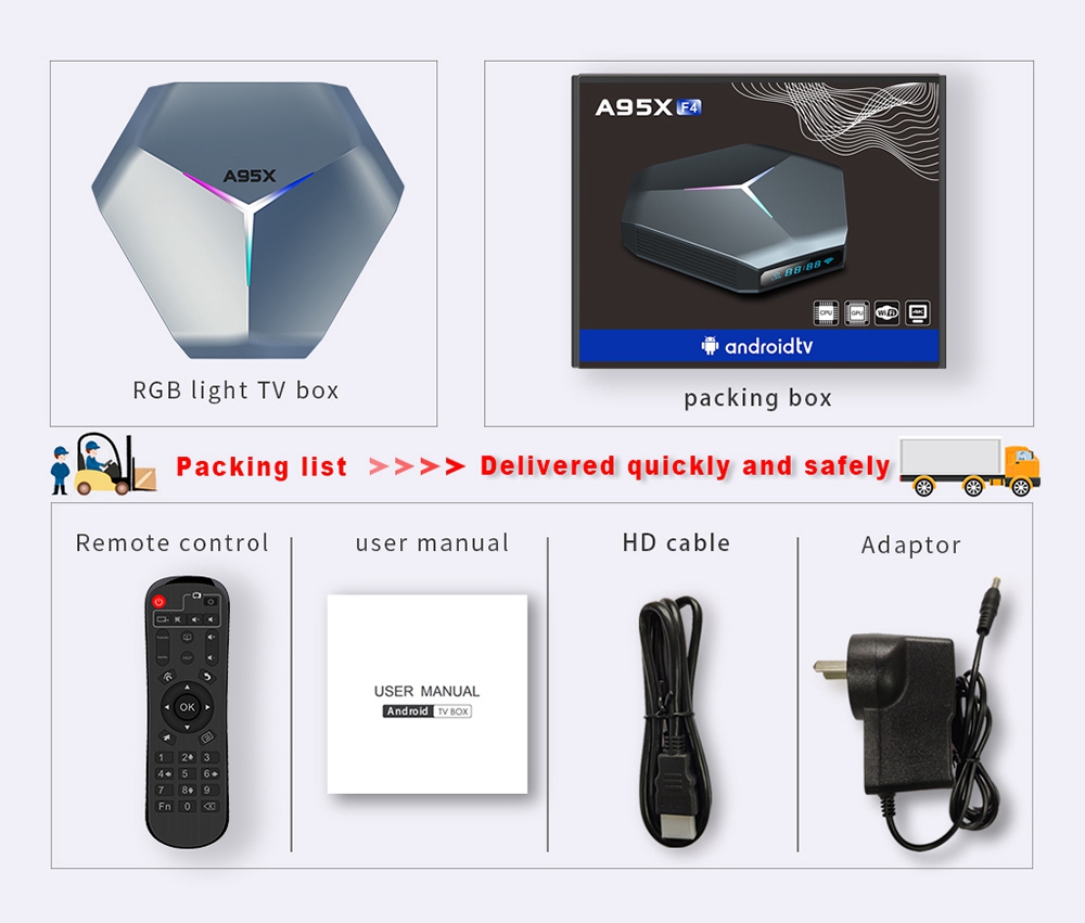 A95X F4 Android 11.0 Amlogic S905X4 4GB/64GB TV BOX RGB Light 2.5G+5G WIFI Bluetooth 4.2 8K HDR