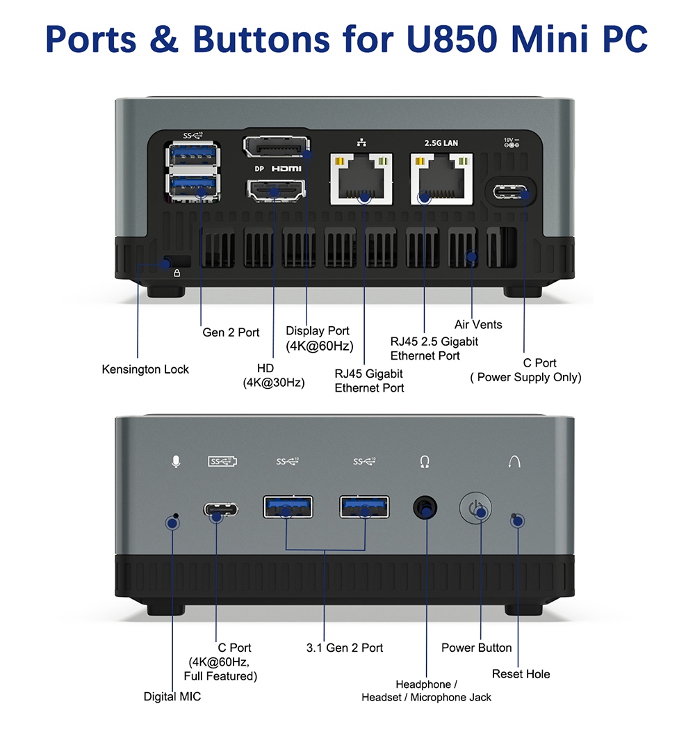 MINISFORUM U850 Intel Core i5-10210U 8GB RAM 256GB SSD Licensed Windows 10 Mini PC WIFI 6 2.5G LAN SATA*2 RJ45*2 HDMI DP