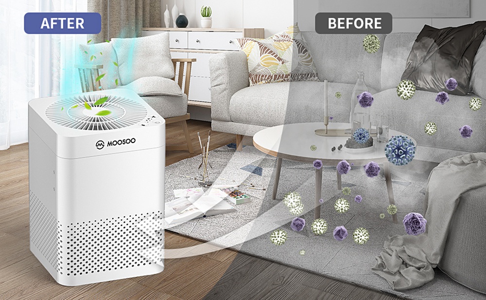 MOOSOO AC03 Air Purifier with 3-layer HEPA Filter System for Ultra-quiet Removal of Dust, Pet Dander, Smoke, and Pollen in Large Rooms - White