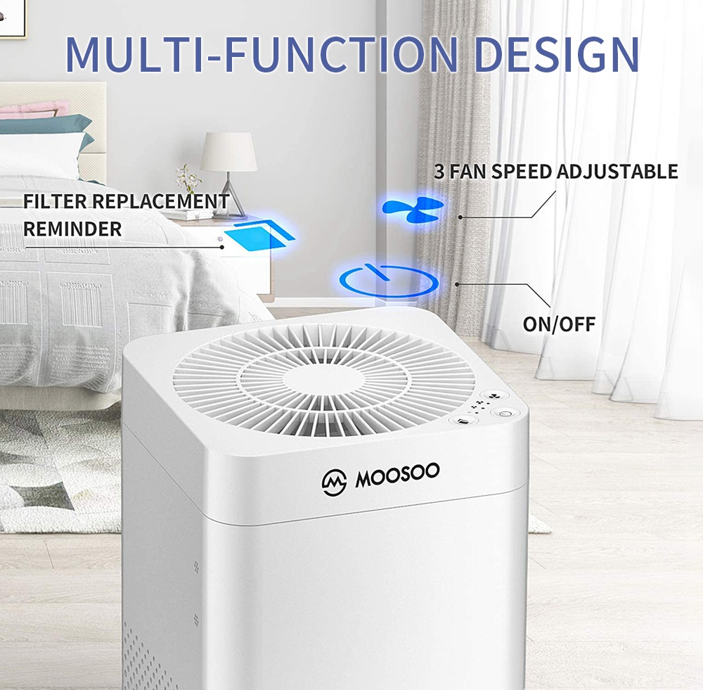 MOOSOO AC03 Air Purifier with 3-layer HEPA Filter System for Ultra-quiet Removal of Dust, Pet Dander, Smoke, and Pollen in Large Rooms - White