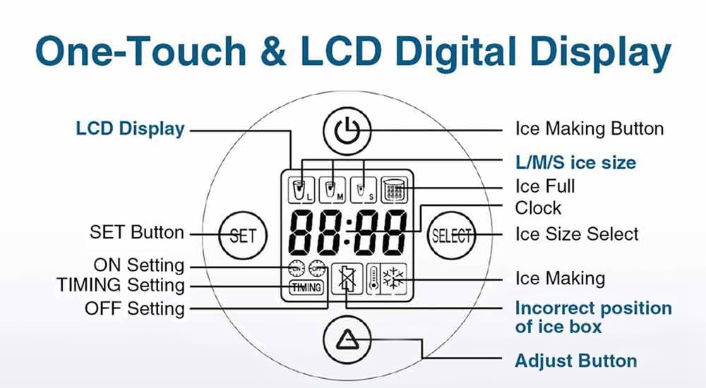 MOOSOO MI10 Stainless Steel Benchtop Ice Maker 3 Types 26lbs / 24H LCD Digital Display with Automatic Cleaning Function - Silver