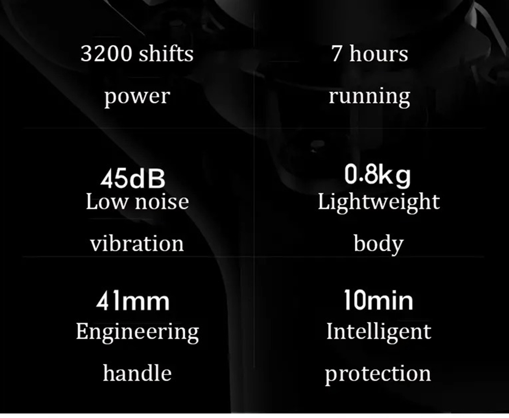 YUNMAI Slim Chic Smart Fascia Gun Body Massager Deep Muscle Relaxation 3 Intensities 1600mAh Rechargeable Lithium Battery - Gray