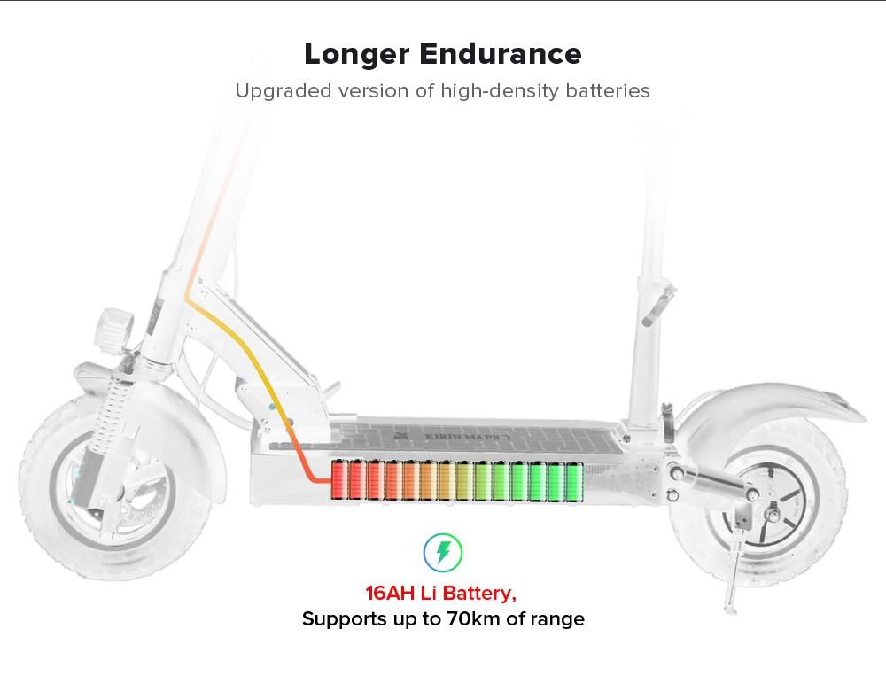 KUGOO KIRIN M4 PRO Scooter elettrico pieghevole 10 "Pneumatico fuoristrada 500W Motore brushless 48V 16Ah Batteria 3 modalità di velocità Doppio freno a disco Velocità massima 45 km / h Display a LED 60 km a lungo raggio - Nero