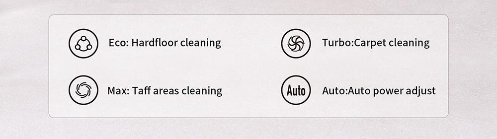 JIMMY H8 Cordless Handheld Flexible Vacuum Cleaner with 160AW Powerful Suction, 500W Motor, 60 Minutes Run Time, Ultra-low noise for cleaning floors, furniture by Xiaomi - Blue