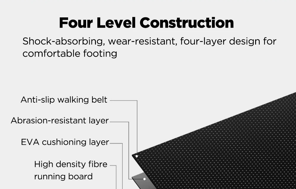 WalkingPad C2 Smart Walking Machine 180-Degree Foldable Treadmill Electric Fitness Gym Equipment Intelligent Foot Speed Control 12 Gear Adjustable for Workout with Wireless Remote Control, LED Display  Low Noise - White