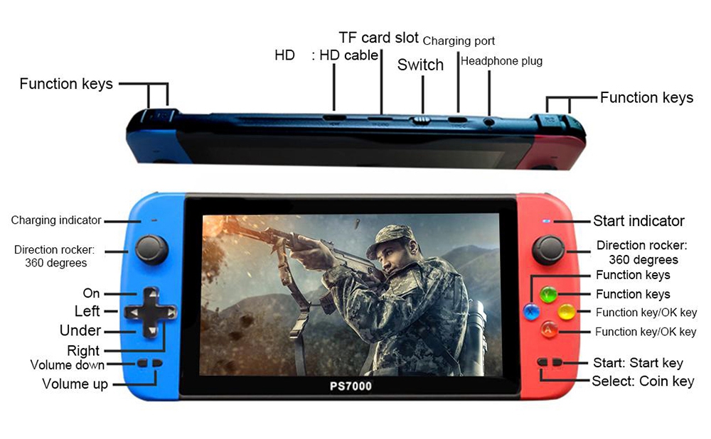 PS7000 7-inch handheld gameconsole 32 GB 5000+ games 4000 mAh HDMI-interface Ondersteunt GB GBA FC SFC