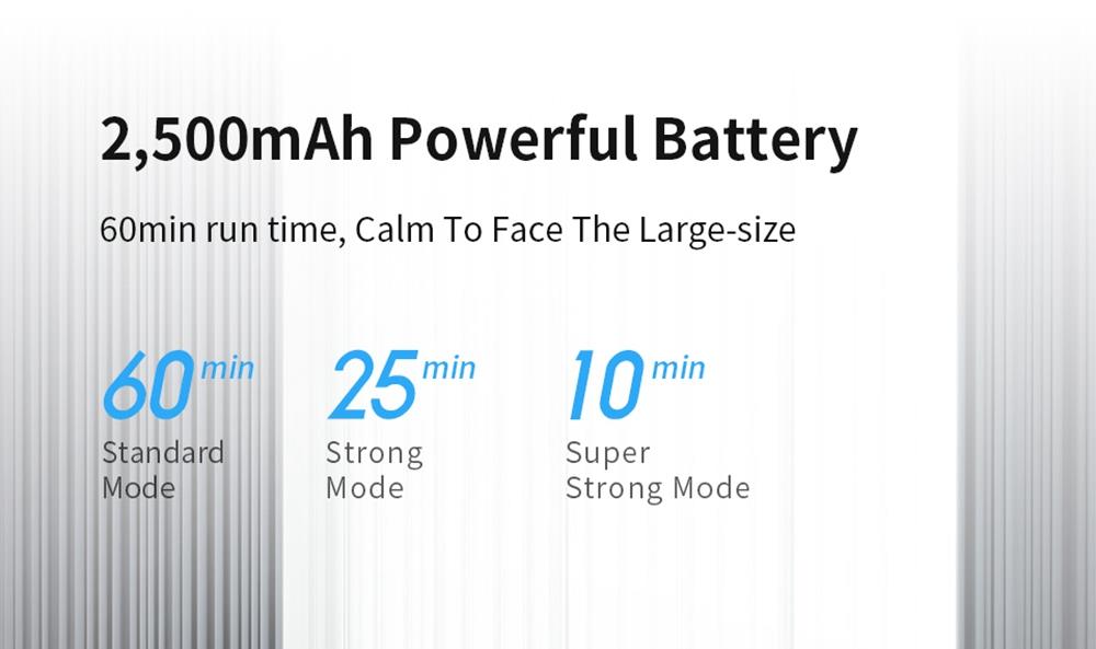 Dreame TROUVER POWER 11 Handheld Cordless Vacuum Cleaner 400W Motor 120AW 20000Pa Strong Suction 2500 mAh Battery 60 Minutes Running Time LCD Display Removable Dust Cup - White