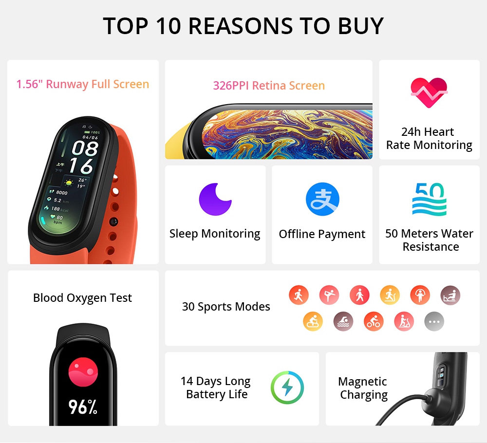 Xiaomi Mi Band 6 Smart Bracelet Heart Rate Oximetry Monitor 1.56 inch Screen Bluetooth 5.0 50 Meters Water Resistance 30 Sports Modes CN Version - Black