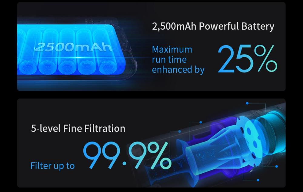 Dreame TROUVER POWER 11 Handheld Cordless Vacuum Cleaner 400W Motor 120AW 20000Pa Strong Suction 2500 mAh Battery 60 Minutes Running Time LCD Display Removable Dust Cup - White