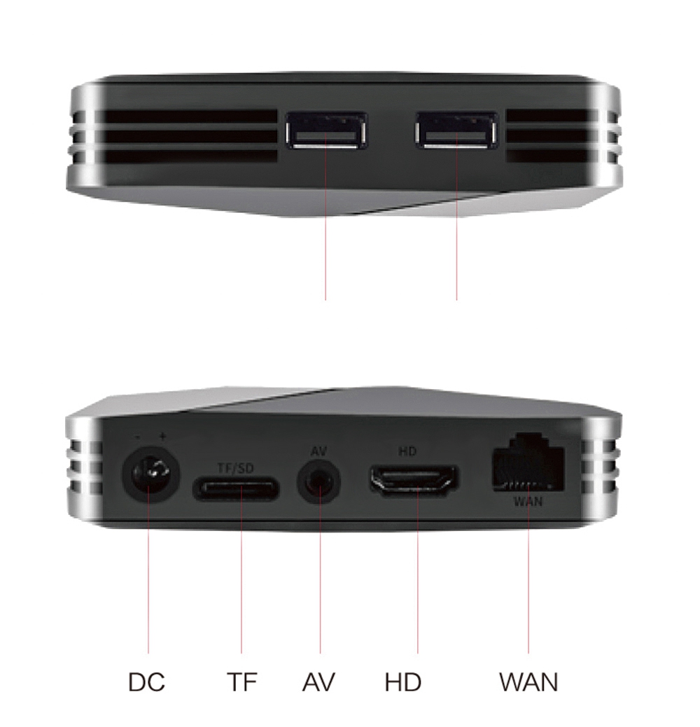 GAMEBOX G5 32GB وحدة تحكم ألعاب الفيديو مع 2 Gamepads TV HDMI OUTPUT PSP / CPS / FC / GB / MD / SFC / N64 / PS1 / ATARI