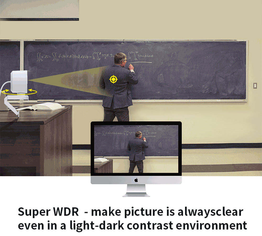 W66 1080P PC Kamera AI insansı Otomatik İzleme Web Kamerası Süper WDR Çift mikrofon USB Web Kamerası - Beyaz