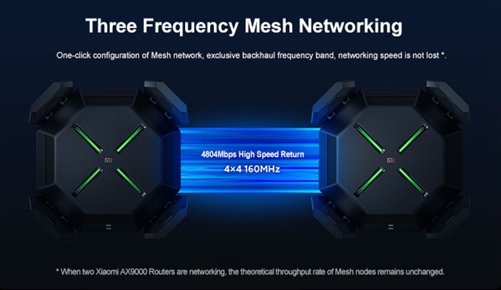 XIAOMI AX9000 Router Tri-Channels WIFI6 Verbeterde versie Quad-Core CPU 1GB RAM 4K QAM 12 High-gain antennes Mesh