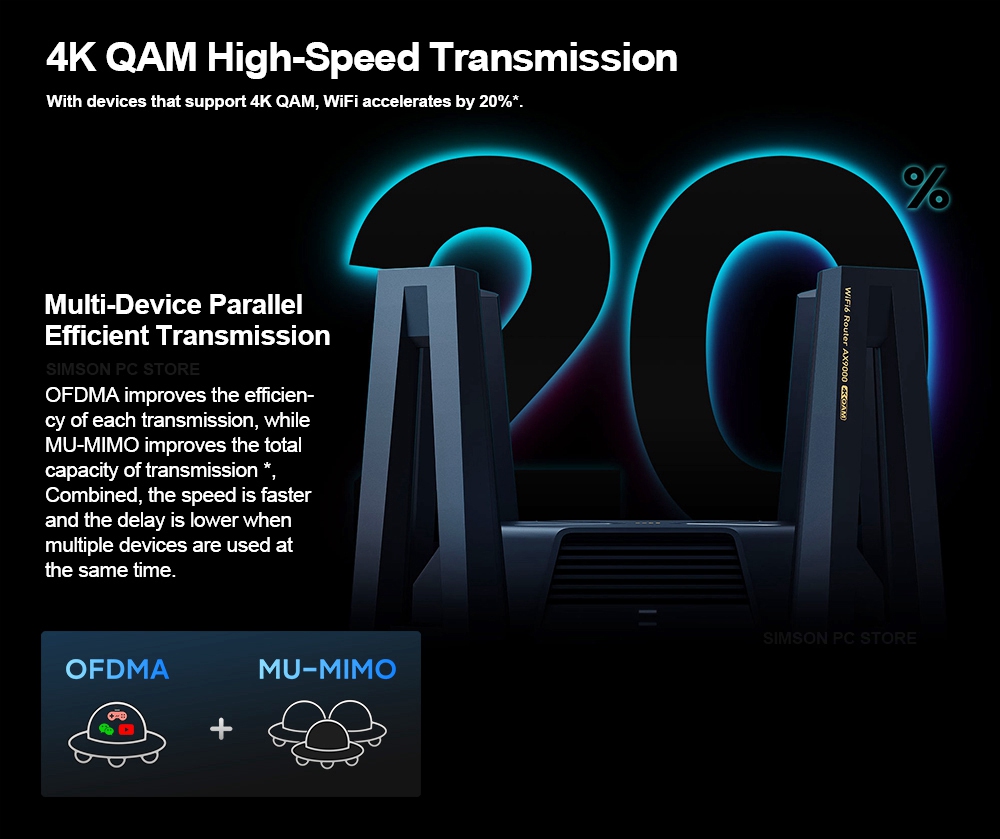XIAOMI AX9000 háromcsatornás WIFI6 továbbfejlesztett verzió négymagos CPU 1 GB RAM 4K QAM 12 nagy nyereségű antennák