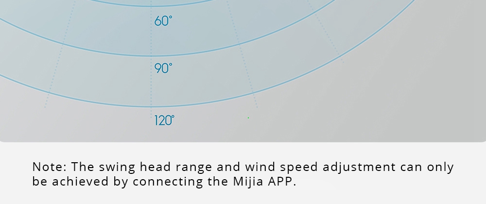 Inteligentny wentylator podłogowy Xiaomi Smartmi 3 Częstotliwość DC Naturalny wiatr Bezprzewodowy przenośny akumulator stojący Wentylator z obiegiem powietrza 220 V 2800 mAh 7 ostrzy Wyświetlacz LED o niskim poziomie hałasu z pilotem AI Voice / Bluetooth / APP - biały