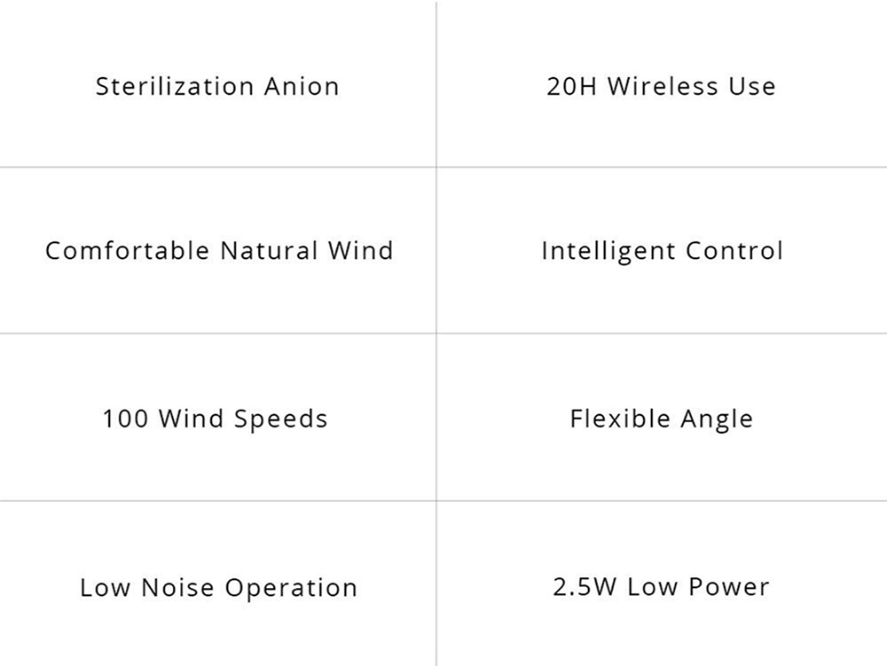 Xiaomi Smartmi Smart Floor Fan 3 DC Frequency Natural Wind Wireless Portable Ventilador de pé recarregável Ventilador de circulação de ar 220V 2800mAh Tela LED de baixo ruído de 7 lâminas com AI Voice / Bluetooth / APP Controle remoto - Branco