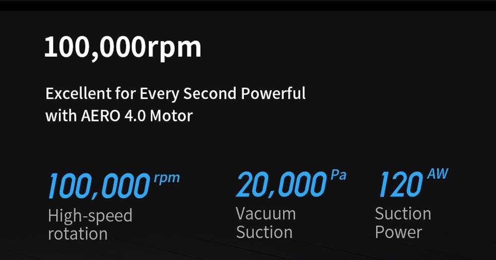 Dreame TROUVER POWER 11 Handheld Cordless Vacuum Cleaner 400W Motor 120AW 20000Pa Strong Suction 2500 mAh Battery 60 Minutes Running Time LCD Display Removable Dust Cup - White