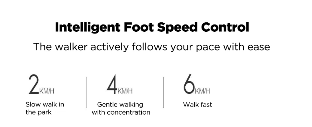 WalkingPad C2 Smart Walking Machine 180-Degree Foldable Treadmill Electric Fitness Gym Equipment Intelligent Foot Speed Control 12 Gear Adjustable for Workout with Wireless Remote Control, LED Display  Low Noise - White