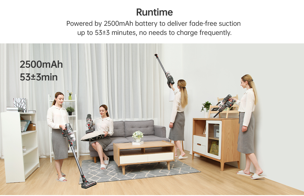 Proscenic P11 Handheld Cordless Vacuum Cleaner 25000pa 450W 2 in 1 Vacuuming Mopping ,Touch Screen, Removable & Rechargeable 2500mAh Battery, Lightweight Vacuum for Hard Floor, Carpet, Pet Hair- Gray