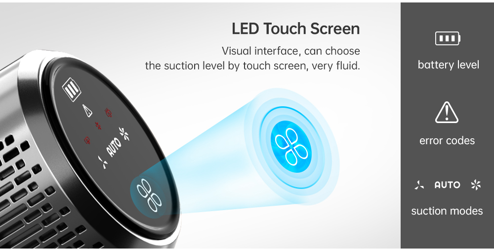 Proscenic P11 Handheld Cordless Vacuum Cleaner 25000pa 450W 2 in 1 Vacuuming Mopping ,Touch Screen, Removable & Rechargeable 2500mAh Battery, Lightweight Vacuum for Hard Floor, Carpet, Pet Hair- Gray