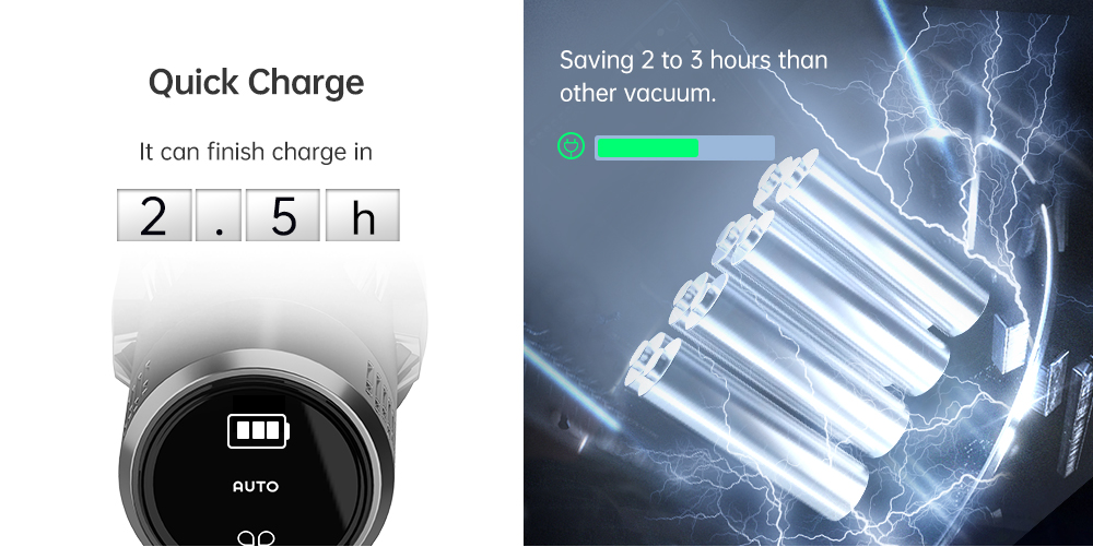 Proscenic P11 Handheld Cordless Vacuum Cleaner 25000pa 450W 2 in 1 Vacuuming Mopping ,Touch Screen, Removable & Rechargeable 2500mAh Battery, Lightweight Vacuum for Hard Floor, Carpet, Pet Hair- Gray