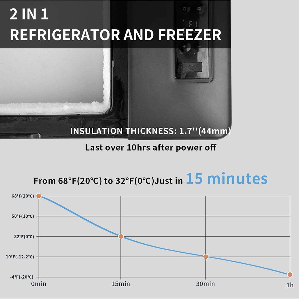 Alpicool C20 Portable Mini Refrigerator Compressor Refrigeration 20L Capacity LCD Control Panel for Vehicle, Car, Truck, RV, Boat - Black