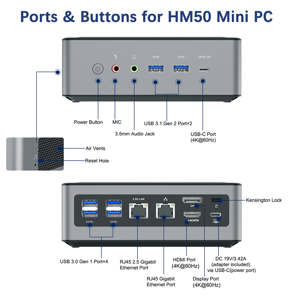 Minisforum HM50 16GB RAM 256GB SSD Ryzen5 4500U WIFI6 2.5Gigabit LAN Mini PC HDMI+DP+Type-C