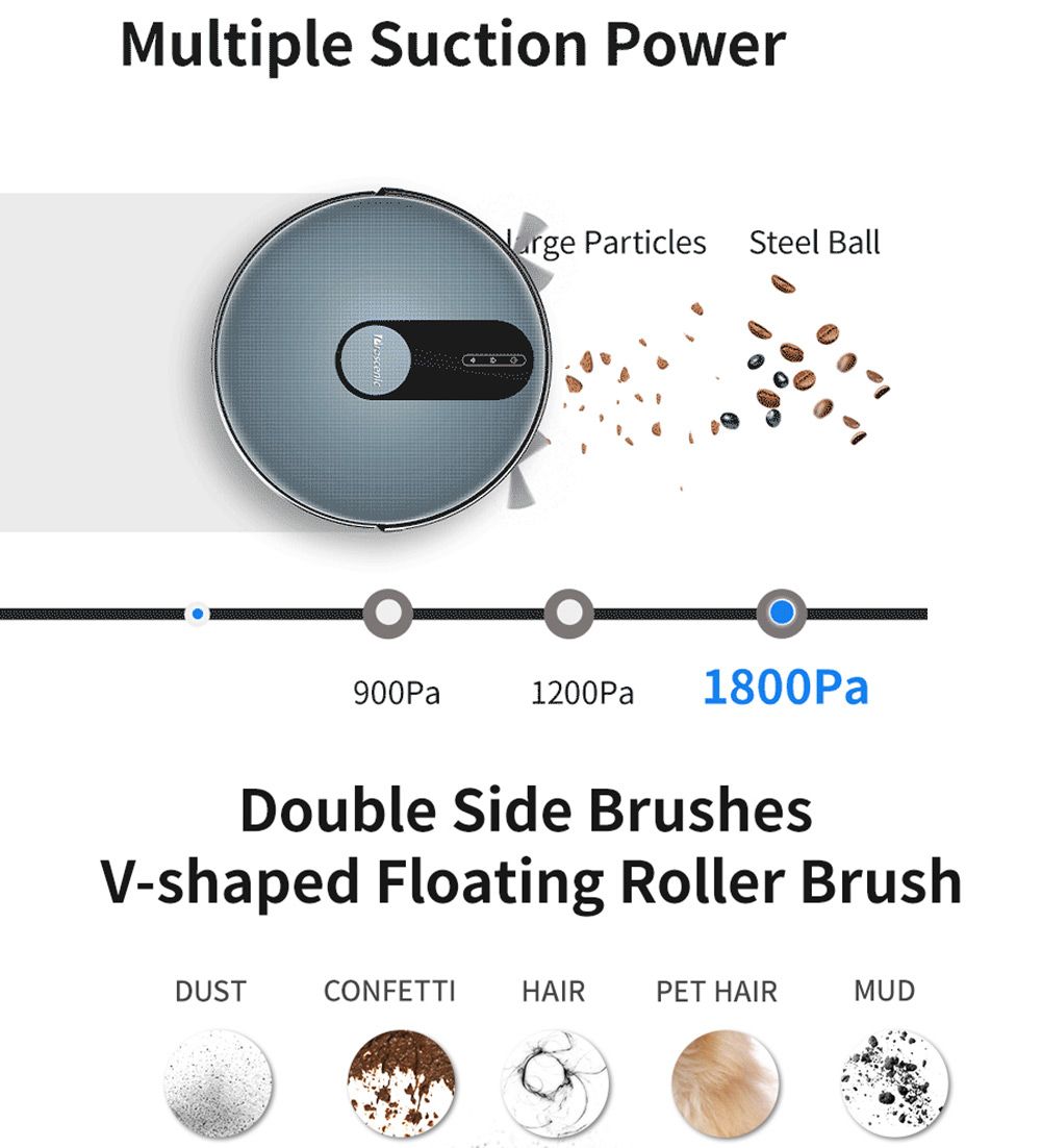 Proscenic 820S Robot Vacuum Cleaner 1800Pa Powerful Suction 3 Modes Auto Boost 600ml Dust Box WiFi Connectivity Alexa Control for Pet Hair, Dust and Fine Dust - Black