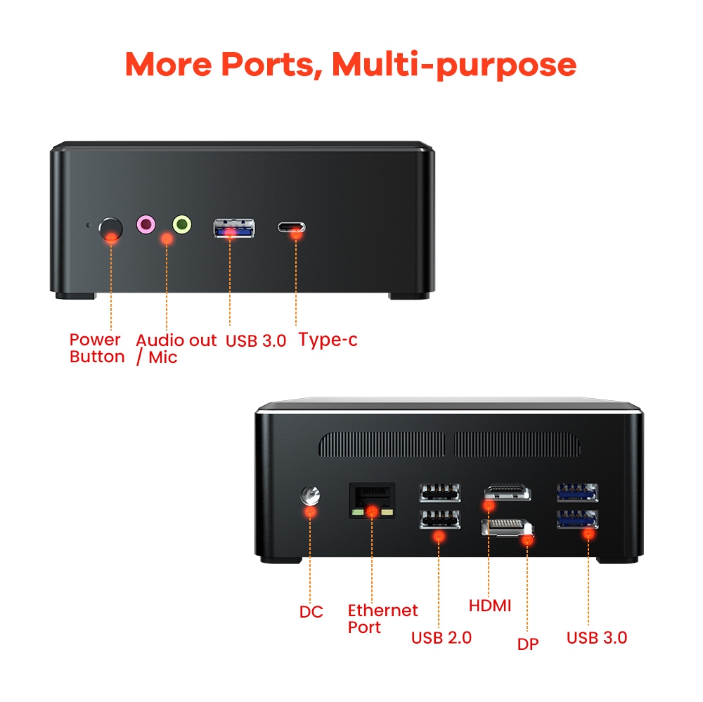 T-bao MN27 8GB DDR4 256GB NVME SSD Windows 10 Mini PC AMD Ryzen 7 2700U Radeon Vega 10 Graphics HDMI+DP