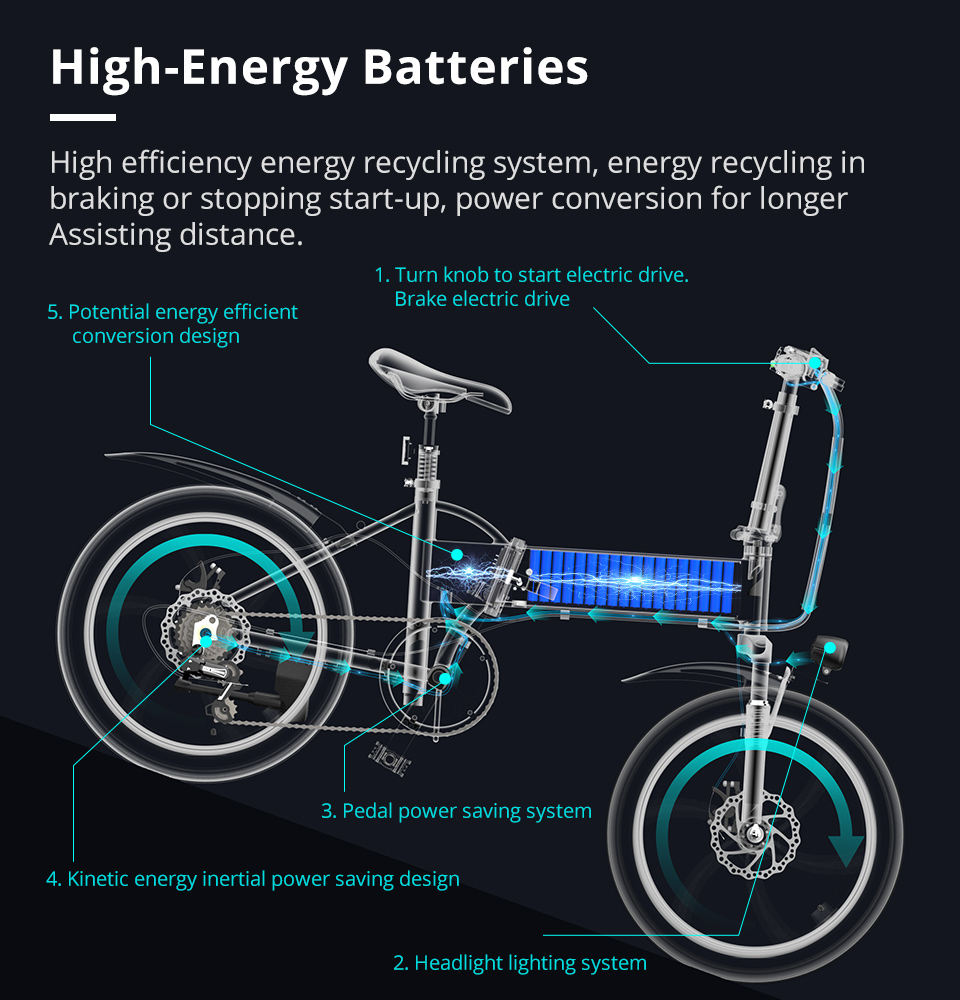 ADO A20 Electric Folding Bike 20 inch City Bicycle 350W Hall Brushless Gear DC Motor SHIMANO 7-Speed Rear Derailleur 36V 10.4Ah Removable Battery 35km/h Max speed up to 60km Max Range IPX5 Double Shock-absorption LED Headlight Aluminum alloy Frame - Black