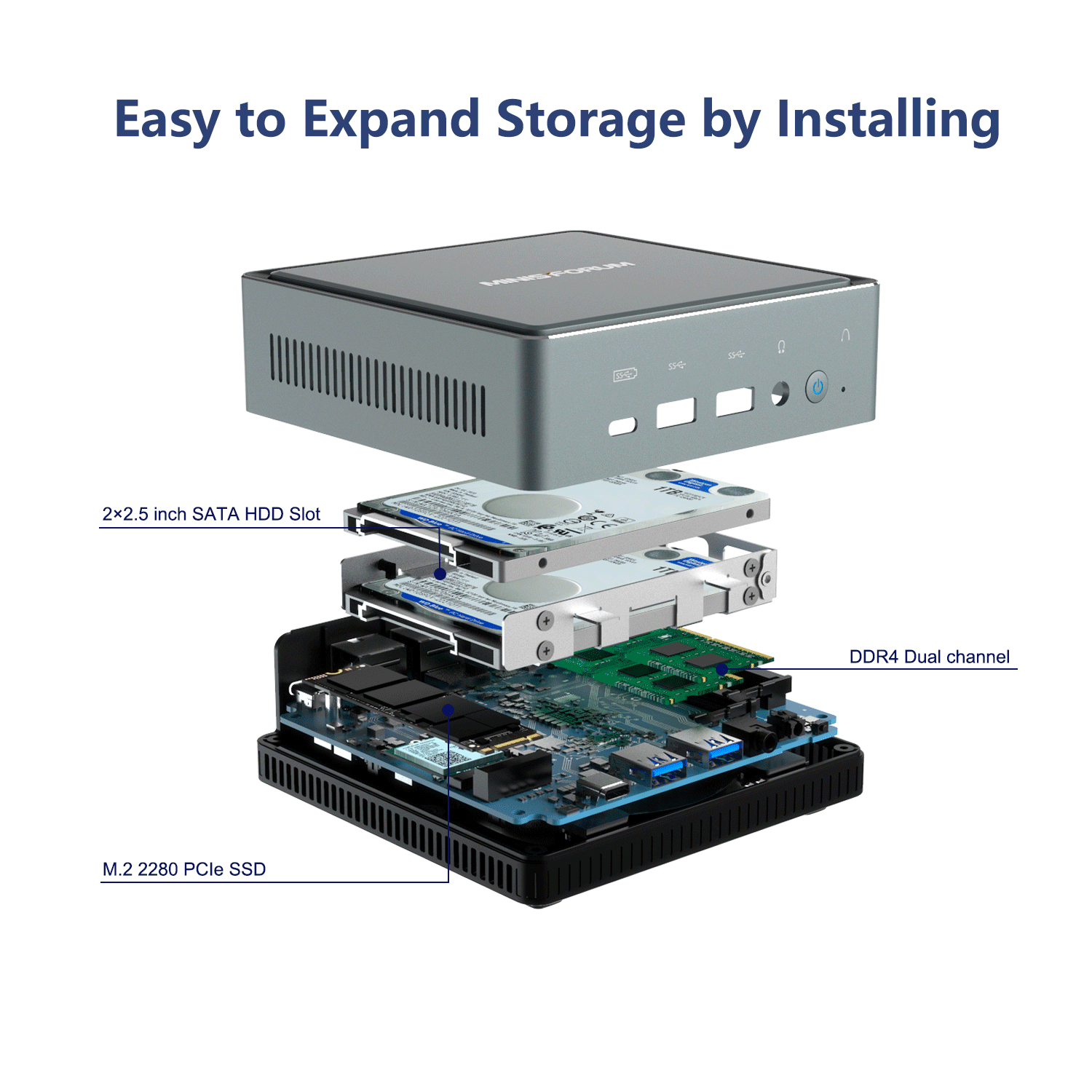 Minisforum U0 I5 79u 16g Ram 512g Windows10 Mini Pc