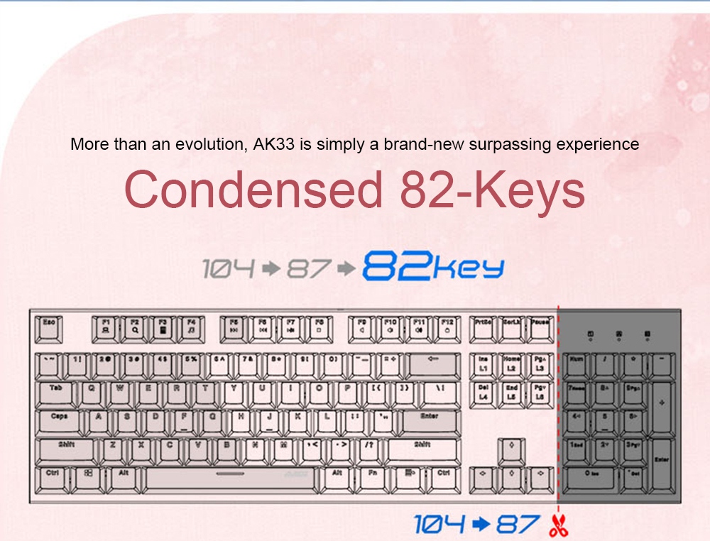 Ajazz AK33 82 klawisze Anty-ghosting Ergonomiczna klawiatura mechaniczna Trwałe białe podświetlenie Niebieski przełącznik - różowy