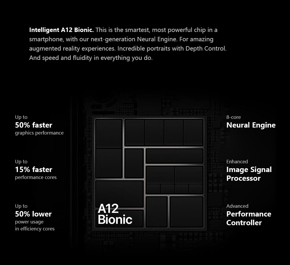 Apple iPhone XR 64GB Blue 6.1" LCD Display, Face ID - Used (Item Condition - 99% New)