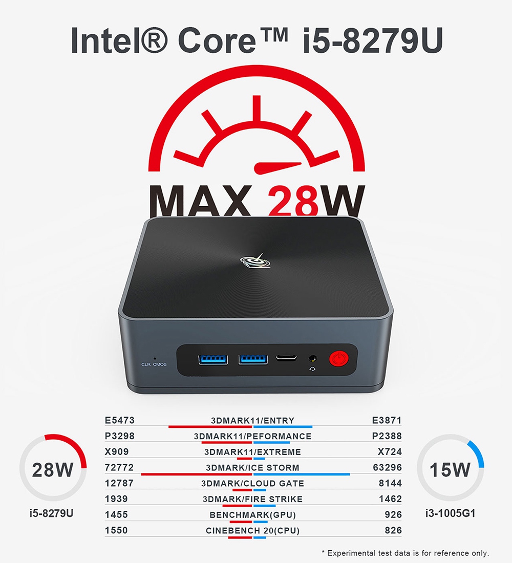 Beelink SEI8 Intel Core i5-8279U 16 Go de RAM 512 Go SSD sous licence Windows 10 Mini PC WIFI 6 Bluetooth RJ45 HDMI * 2