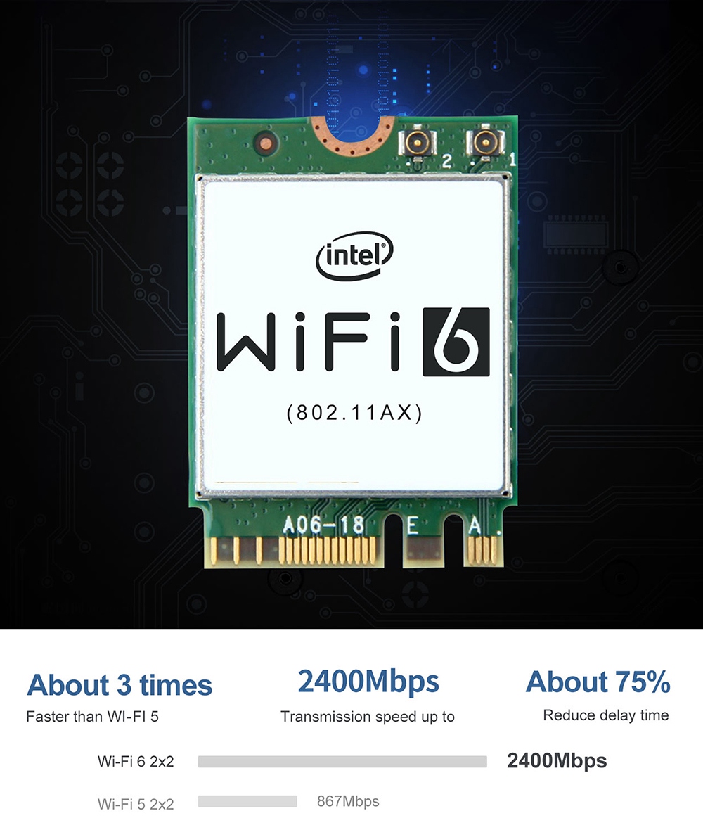 Beelink SEI8 Intel Core i5-8279U 16 GB RAM 512 GB SSD με άδεια Windows 10 Mini PC WIFI 6 Bluetooth RJ45 HDMI * 2