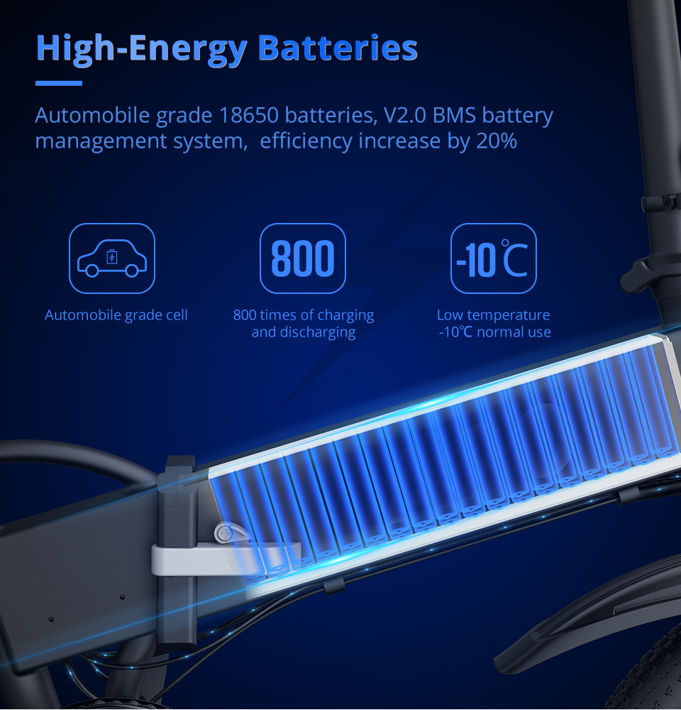 ADO A20 Electric Folding Bike 20 inch City Bicycle 350W Hall Brushless Gear DC Motor SHIMANO 7-Speed Rear Derailleur 36V 10.4Ah Removable Battery 35km/h Max speed up to 60km Max Range IPX5 Double Shock-absorption LED Headlight Aluminum alloy Frame - Black