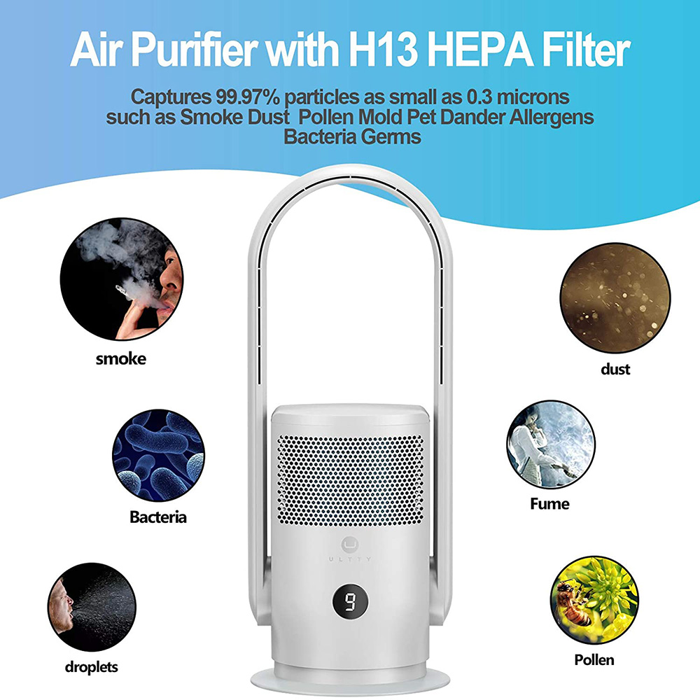 CARKIIEN Air Purification Bladeless Fan UV Sterilization with HEPA Filter Support WIFI APP Control and Voice Control - White