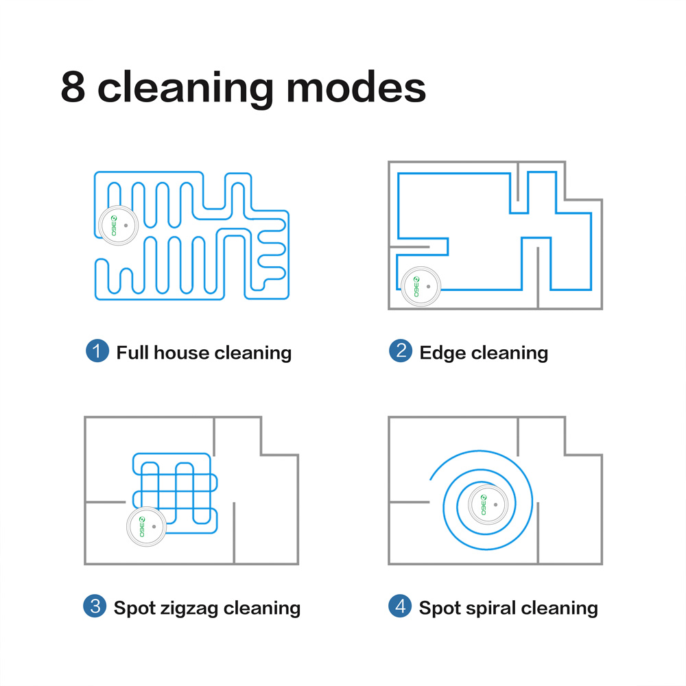 360 C50 Smart Robot Vacuum Cleaner Sweeping and Wet Mopping 2600Pa App Remote Control Vacuum Cleaner Home Wireless