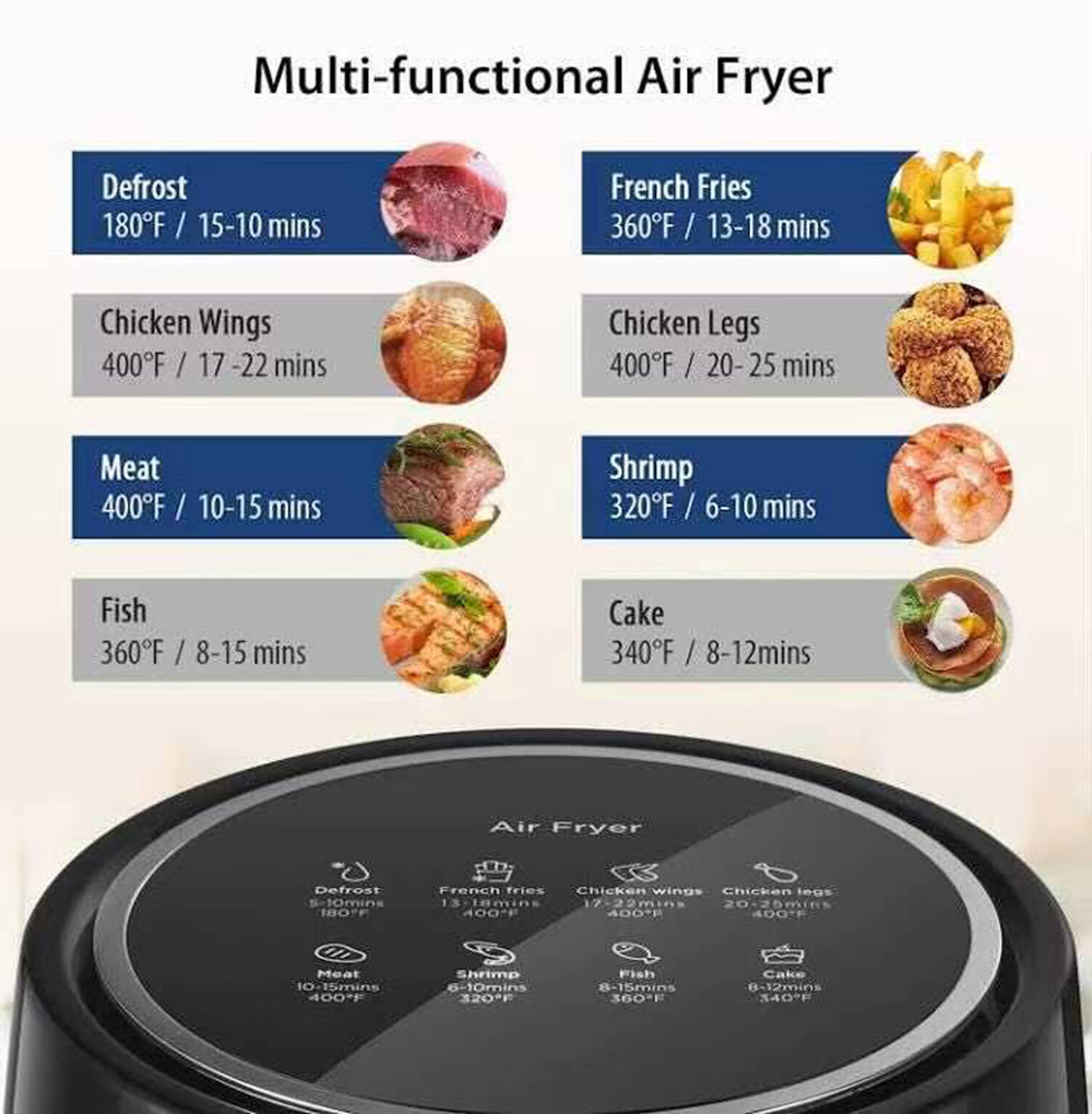 COMFEE 1400W Air Fryer 3.7QT Capacity, with Timer, and Removable Non-stick Frying Basket, Surrounding 3D Wind Uniform Heating - Black