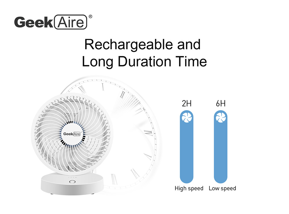 Geek Aire Portable Rechargeable Table Fan, 4 Speed Settings, 5000mAh Battery, WiFi Function, Compatible with Alexa & Google Home Supported - White