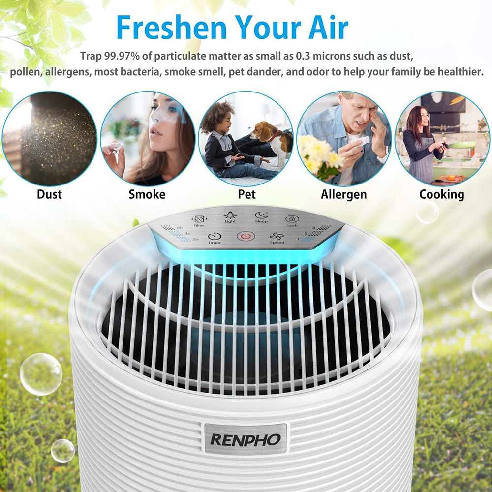 RENPHO Air Purifier with HEPA Filter, Filtration Efficiency 99.97%, for Mold, Smoke, Bacteria, Dust, and Pollen - White