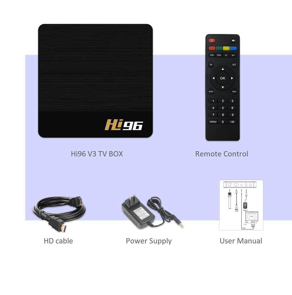 Hi96 V3 TV BOX Hi3798M V310 64Bit Android 9.0 TV Box 4K 2.4G + 5G WIFI 100M LAN