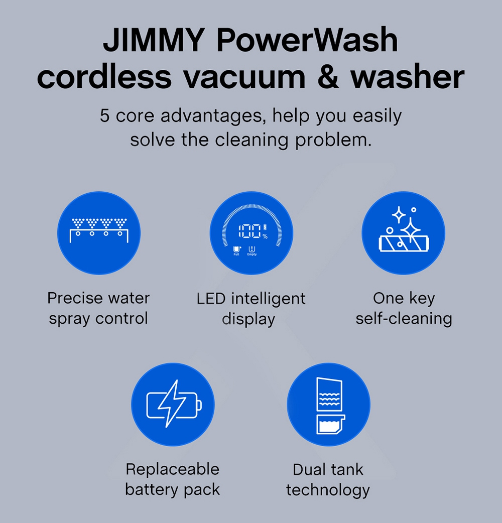 JIMMYHW8コードレスワイヤレスウェットドライスマート掃除機7Kpa2500mAhLED放電25分の実行時間-青