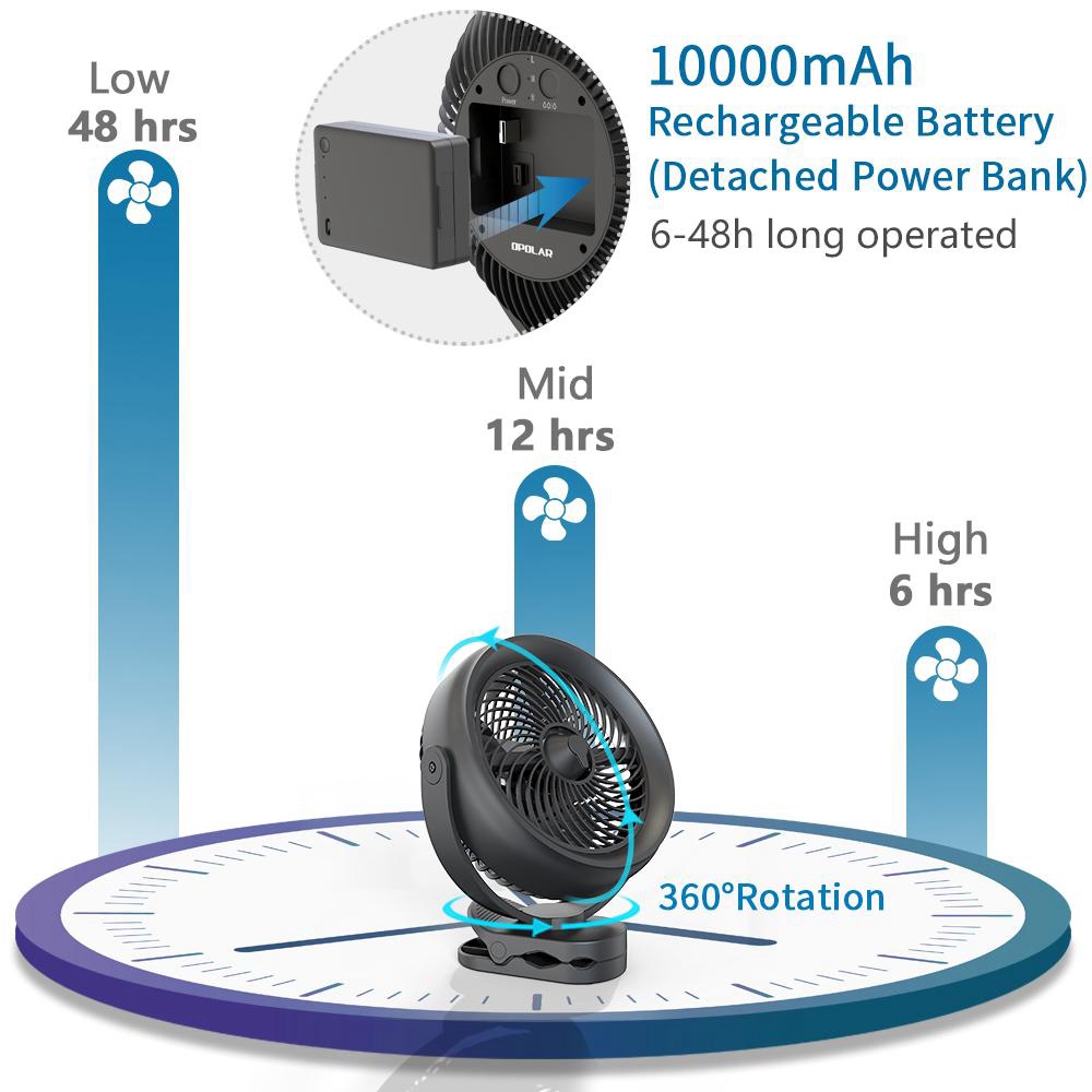 OPOLAR Desktop Cooling Spray Fan 2 Modes 10000mAh Removable Battery 360 Degree Rotation - Black