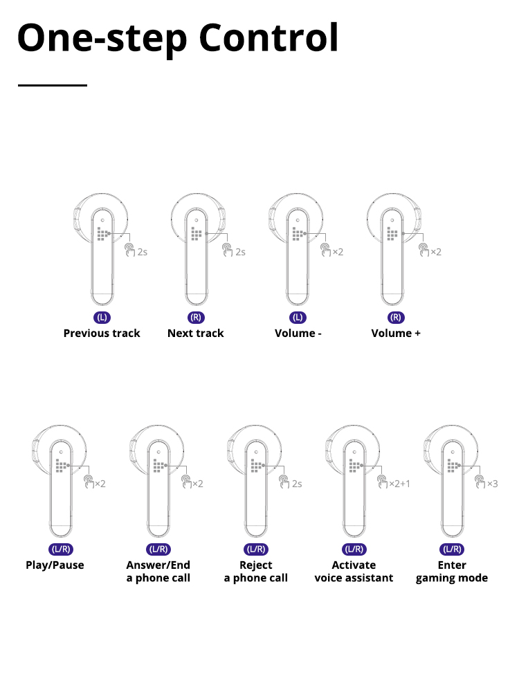 Tronsmart Battle Gaming Earbuds Ultra Low Latency