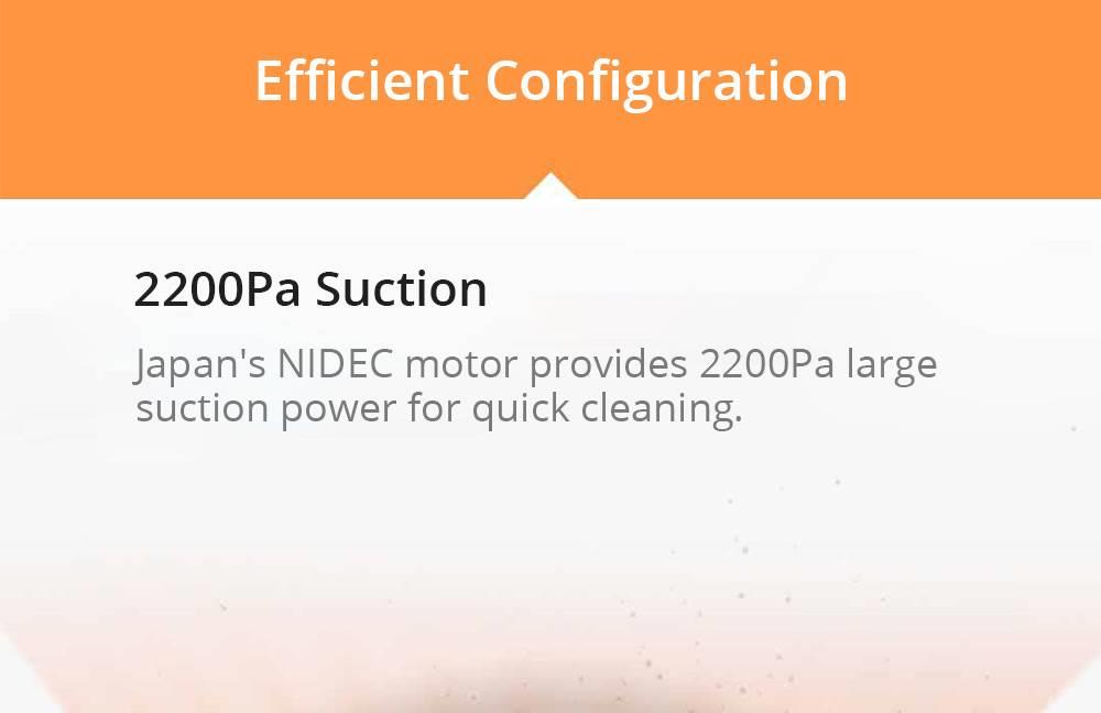 Xiaomi Mi Robot Vacuum Cleaner G1 Sweeping Vacuuming Mopping Integrated 2200pa Super Suction 2500 mAH Battery 200ml Electric Water Tank Ultra 82mm Thin Body APP Remote Control - White