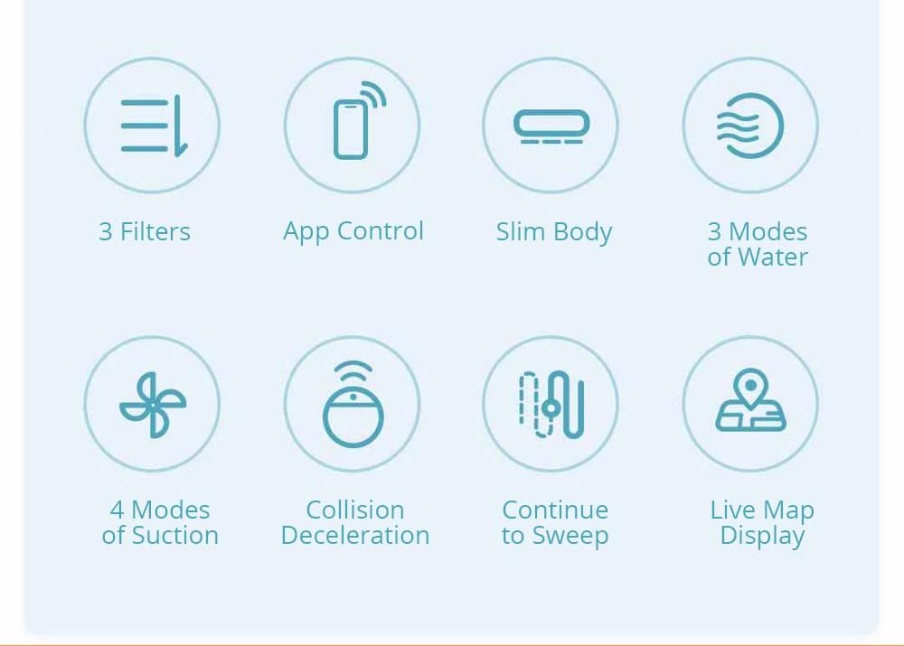 Xiaomi Mi Robot Vacuum Cleaner G1 Sweeping Vacuuming Mopping Integrated 2200pa Super Suction 2500 mAH Battery 200ml Electric Water Tank Ultra 82mm Thin Body APP Remote Control - White